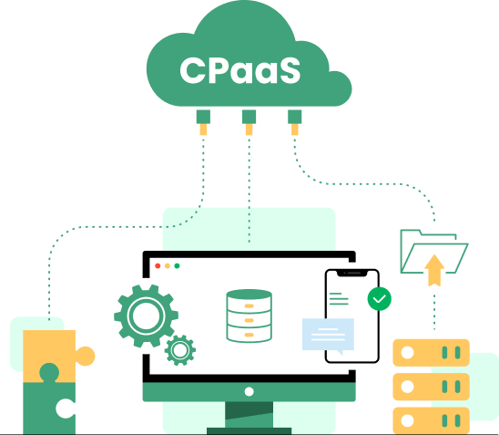 Features Of Fonada’s CPaaS Services